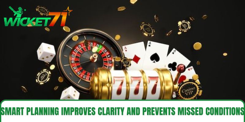 Smart planning improves clarity and prevents missed conditions Smart planning improves clarity and prevents missed conditions